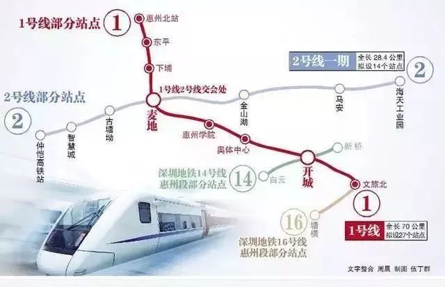 深惠地铁14号线16号线规划是怎样的？