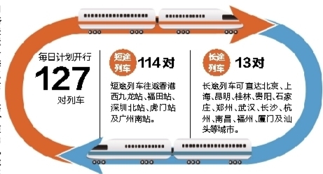 广深港高铁什么时候全线通车？